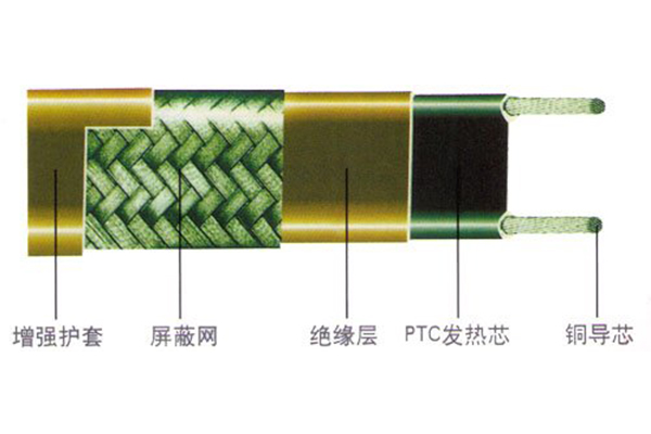 吉林优质光伏发电系统用电缆价格