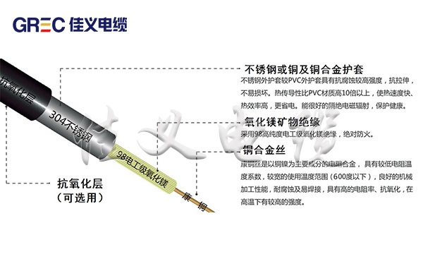 YRTHGYA矿物质绝缘油井加热东北蜜桃视频免费网址厂家